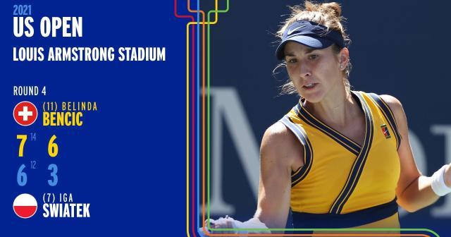 kaiyun-本西奇“复仇”斯瓦泰克 将与英国新星争半决赛席位